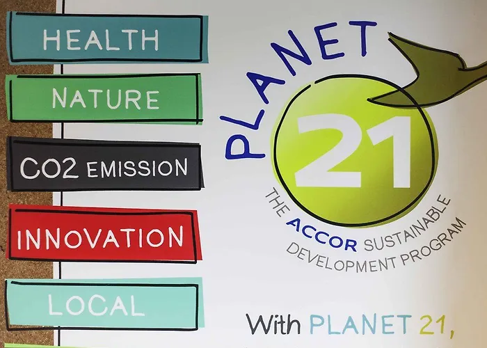 Ibis Centre מלון